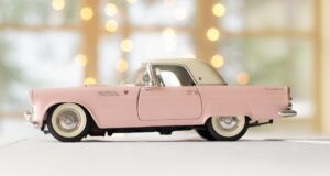 Nejnovější technologické trendy v automobilovém průmyslu